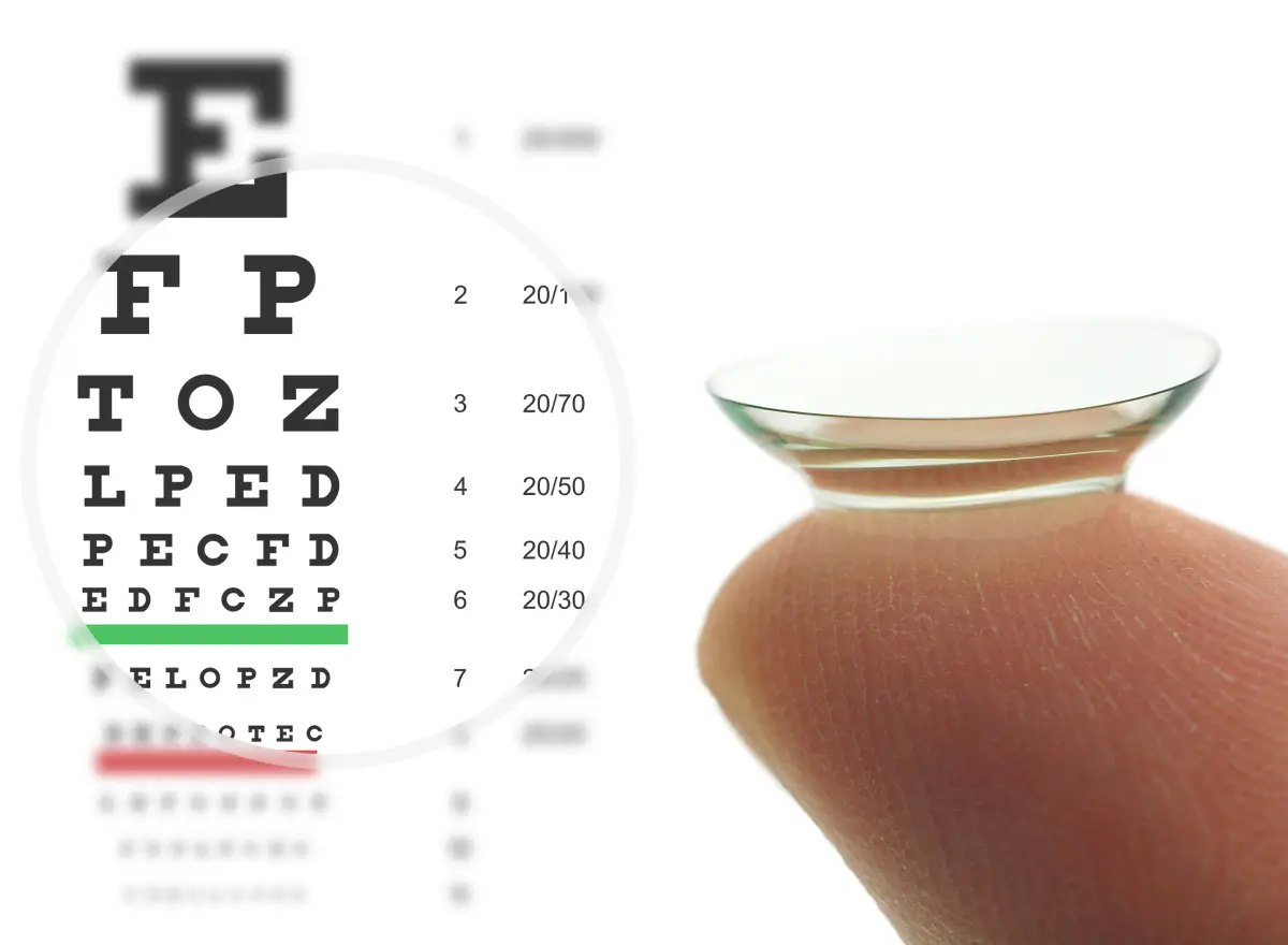 img an expert contact lens eye exam ensures the perfect fit 2x